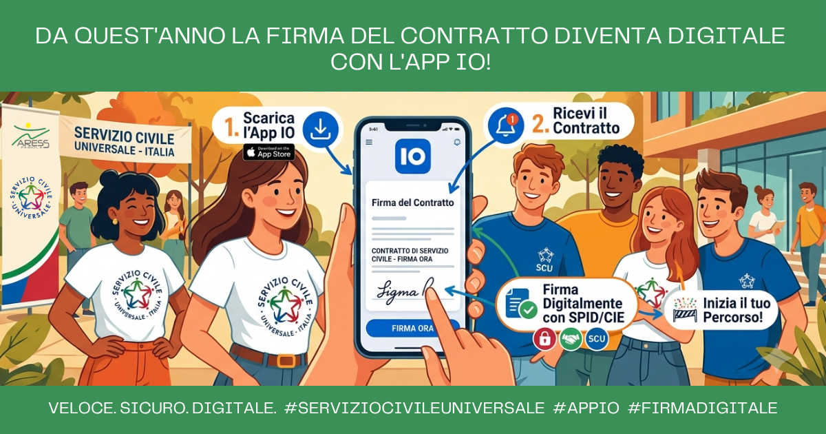 SCU app IO